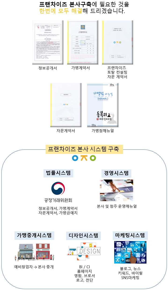 시스템구축.png